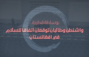 انفو غرافيك: تفاصيل اتفاق واشنطن-طالبان .. هل يطبق؟