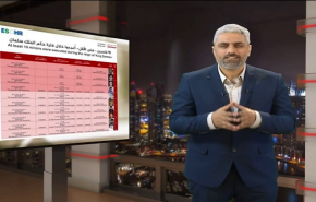 شاهد..الإعدامات في عهد سلمان  لا تستثني القاصرين
