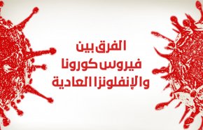 انفوغرافيك: الفرق بين فيروس كورونا والإنفلونزا العادية