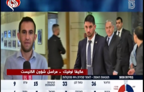 شاهد_ نتنياهو غارق في أوهام تشكيل حكومته 