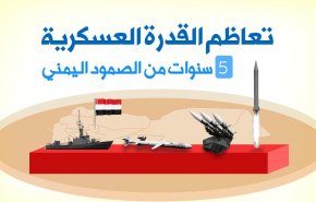 انفوغرافيك..5 سنوات من الصمود اليمني