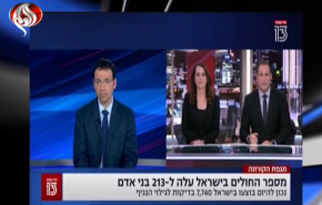 بالفيديو: نتنياهو يلعب على الوقت بحجة كورونا! 