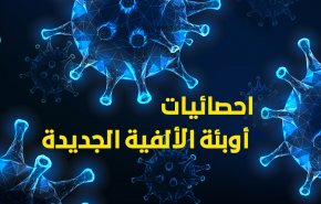 احصائيات أوبئة الألفية الجديدة