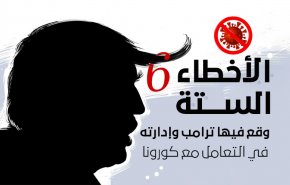 تعرف على أخطاء ترامب التي أدت لانتشار كورونا بشكل سريع في أميركا!