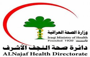 صحة النجف تعلن عدم تسجيلها أية إصابة جديد بـ’كورونا’