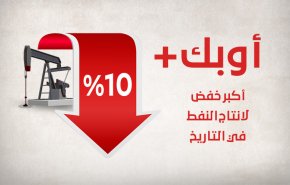 'أوبك+' .. أكبر خفض لانتاج النفط في التاريخ