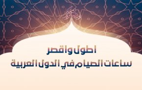 انفوغرافيك..اطول واقصر ساعات الصيام في الدول العربية  