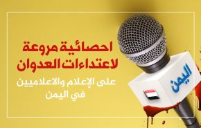 انفوغرافيك..إحصائية مروعة لاعتداءات العدوان على الإعلام والإعلاميين في اليمن
