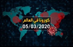 فيديو غرافيك.. آخر احصائيات كورونا في العالم في 3 أيار