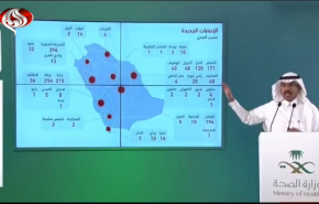 شاهد .. آخر احصائيات الاصابة بكورونا بالدول العربية والسعودية تتصدر حالات الاصابة 