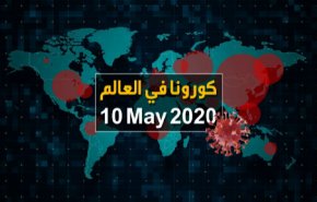 فيديو غرافيك... آخر احصائيات كورونا في العالم 10 أيار
