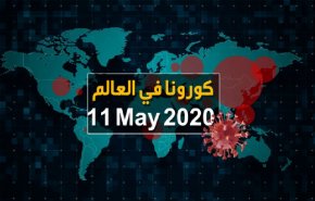 فيديو غرافيك... آخر احصائيات كورونا في العالم 11 أيار
