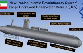ايران تنضم لنادي مالكي الغواصات ذاتية القيادة الذاتية