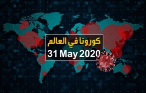 فيديو غرافيك... آخر إحصائيات كورونا حول العالم 31 أيار