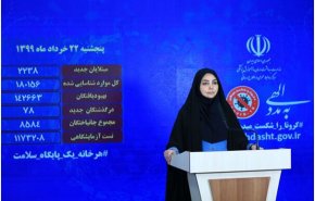 أحدث الاخبار عن احصائيات فيروس كورونا في ايران 