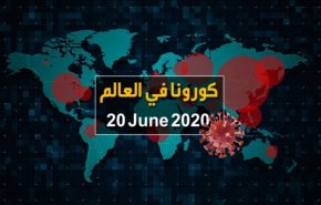 فيديوغرافيك.. آخر احصائيات كورونا في العالم حتى 20 حزيران/ يونيو