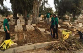 أشكال متعددة للتهويد يمارسها الاحتلال ضد الفلسطينيين 