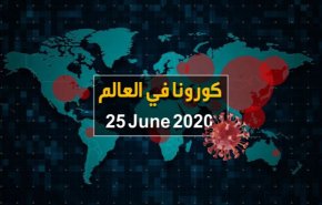 فيديوغرافيك.. آخر احصائيات كورونا في العالم حتى 25 حزيران/ يونيو