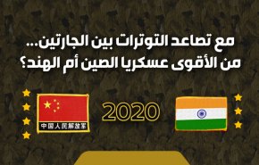 مع تصاعد التوترات بين الجارتين،من الاقوى عسكريا الصين ام الهند؟