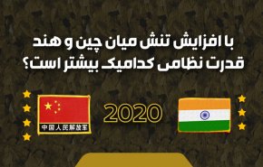 اینفوگرافیک/ چین یا هند، قدرت کدامیک بیشتر است؟
