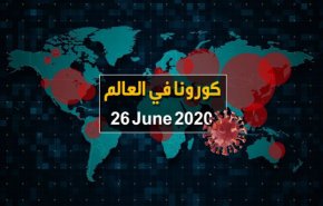 إصابات كورونا في العالم قاربت 10ملايين والوفيات 500 ألف