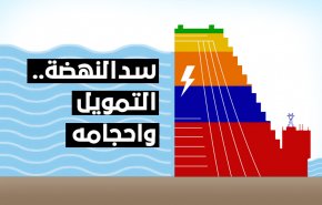 سد النهضة.. التمويل واحجامه