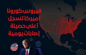 حصيلة قياسية يومية تجاوزت الـ57 ألف إصابة بـ'كورونا' في اميركا 


