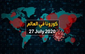 فيديوغرافيك.. آخر احصائيات كورونا في العالم حتى 27 / 7 / 2020