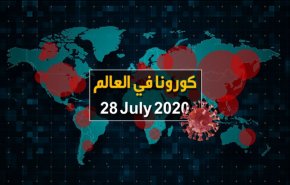 فيديوغرافيك.. آخر احصائيات كورونا في العالم حتى 28 / 7 / 2020