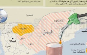 حكومة اليمن تتهم السعودية والإمارات بنهب ثرواته البلد
