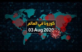 إحصائية إصابات كورونا حول العالم لتاريخ اليوم الاربعاء!