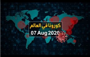 فيديوغرافيك.. آخر احصائيات كورونا في العالم حتى 07/ 08/ 2020