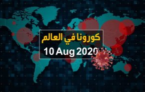 إحصائيات فيروس كورونا حول العالم لتاريخ اليوم الاثنين
