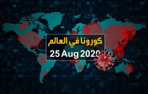 إصابات كورونا حول العالم تتخطى عتبة الـ24 مليون حالة