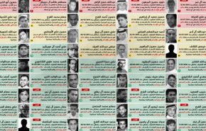 منظمة حقوقية: إعدام 786 سعوديا خلال عهد سلمان ونجله