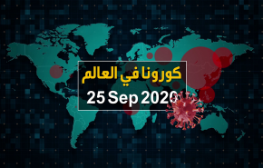 فيديوغرافيك.. آخر احصائيات كورونا في العالم حتى 25/ 09/ 2020