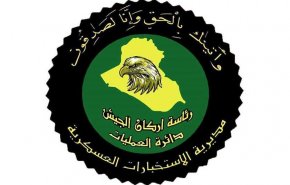 الامن العراقي يضبط مخبأ للعبوات والصواريخ في تلعفر
