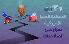 المحكمة العليا الاميركية صراع على الصلاحيات