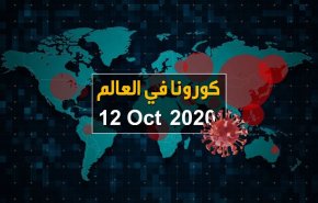 آخر إحصائيات كورونا حول العالم 12/10/2020