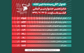 مشاركة اكثر من 10 الاف عمل سينمائي في مهرجان فيلم المقاومة