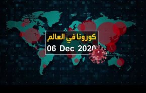 آخر إحصائيات فيروس كورونا لتاريخ اليوم الأحد