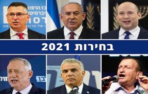 استطلاع.. تضاؤل حظوظ نتنياهو وتزايد شعبية الأكثر تطرفا