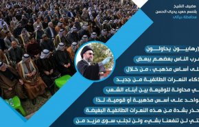 السيد عمار الحكيم يحذر من اذكاء الطائفية بين ابناء العراق