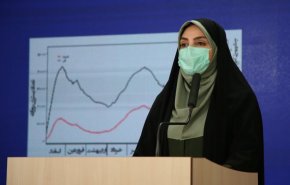 6 الاف و 16 حالة اصابة جدیدة بكورونا خلال 24 ساعة في ايران