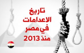 تاريخ الاعدامات في مصر منذ 2013
                                                                                                                                                                                                                                                                                                                                                                                                                                                                                                                                                                                                                                                                                                                                                                                                                                                                                                                                                                                                                               