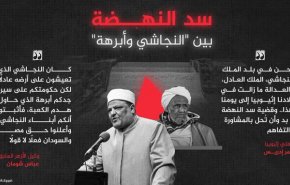 تصاعد التلاسن بين رجال دين مصر وإثيوبيا بسبب سد النهضة