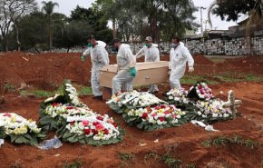 1548 حالة وفاة جديدة بكورونا في البرازيل