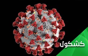 المتحور 