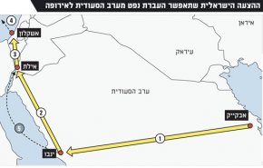 ماذا وراء تجميد اتفاق 