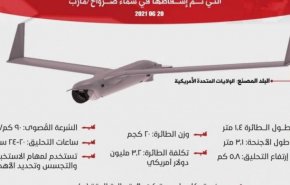 شاهد/حطام الطائرة الامريكية التي تم اسقاطها في مارب